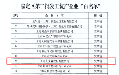 22/05/06 艾克森上海工廠有序復(fù)工復(fù)產(chǎn)，落實(shí)防疫和產(chǎn)能恢復(fù)
